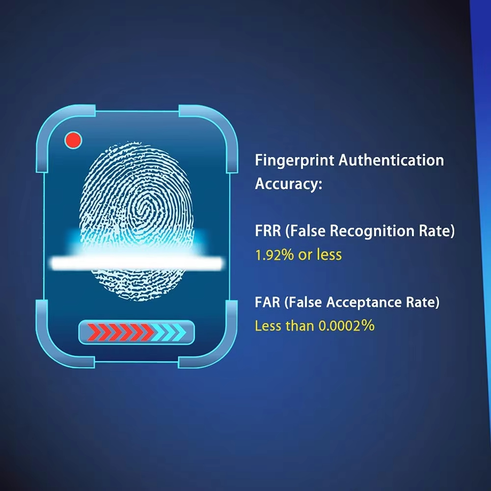 Windows Hello USB Fingerprint  - Fingerprint Reader Usb ulasan dan harga