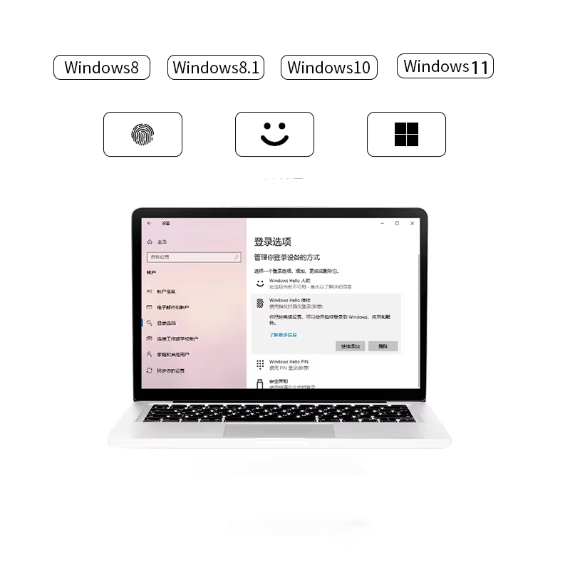 Windows Hello USB Fingerprint  - Fingerprint Reader Usb ulasan dan harga