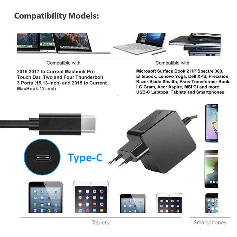 65W Type-C 20V 3.25A 45W USB C - Laptop Accessories Hp ulasan dan harga